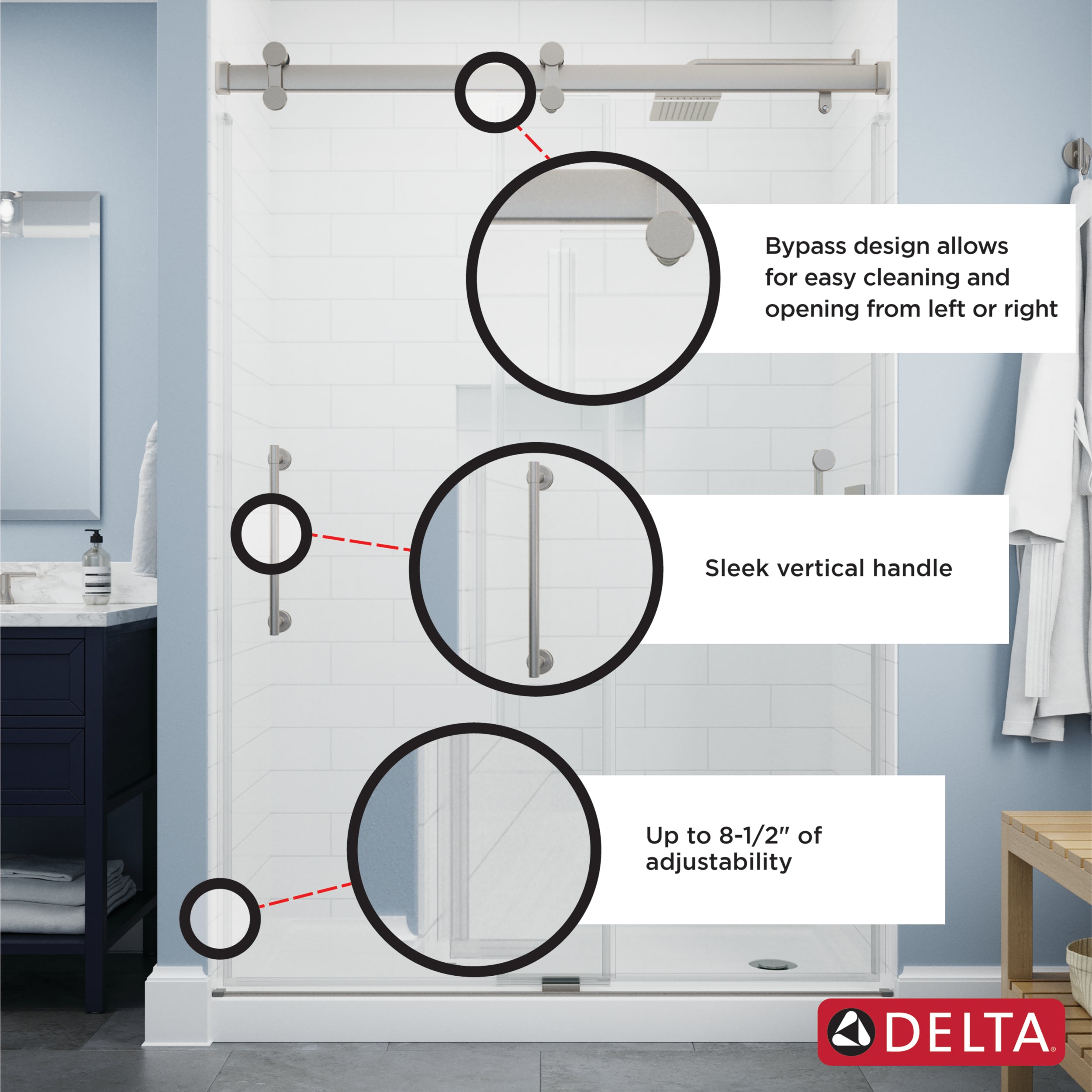 Delta Paxos Frameless 60